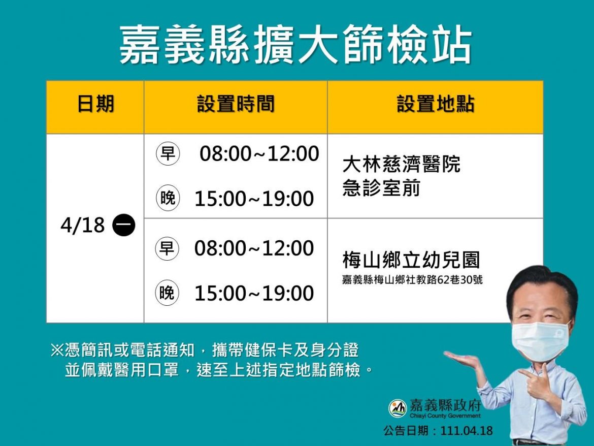 嘉縣10確診含家族群聚9人、阿妹演唱會足跡1人　篩檢站擴大