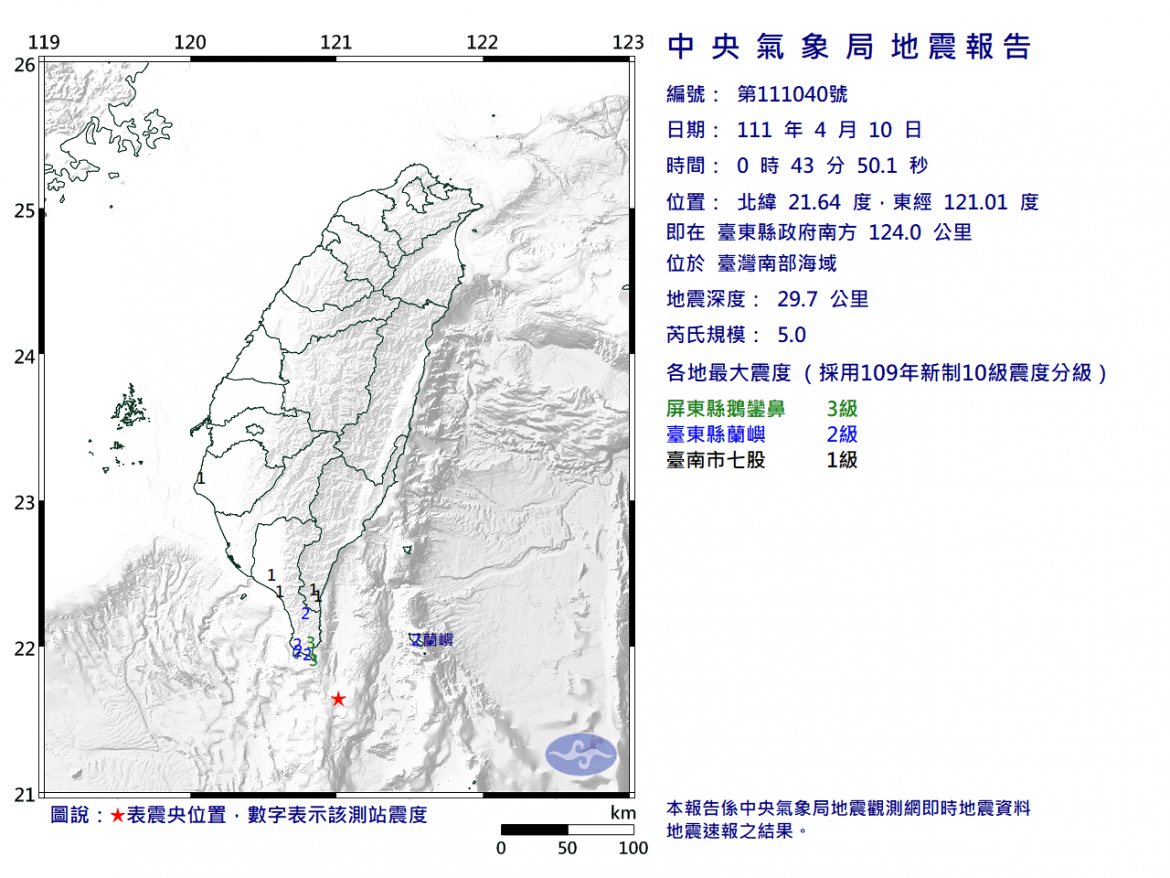 快訊/北部震完換南部  10日凌晨00:43發生規模5.0地震