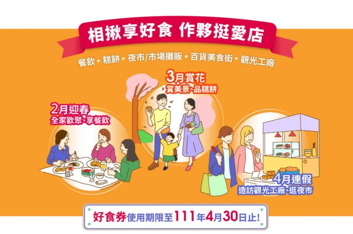 好食券使用至4月底   經濟部提醒民眾把握最後一週享美食   挺愛店