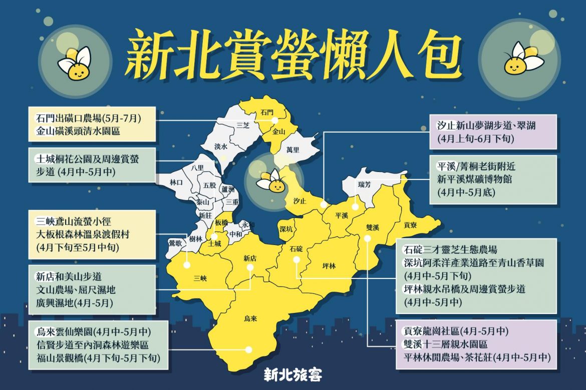 賞螢攻略再升級 綠色路線更永續