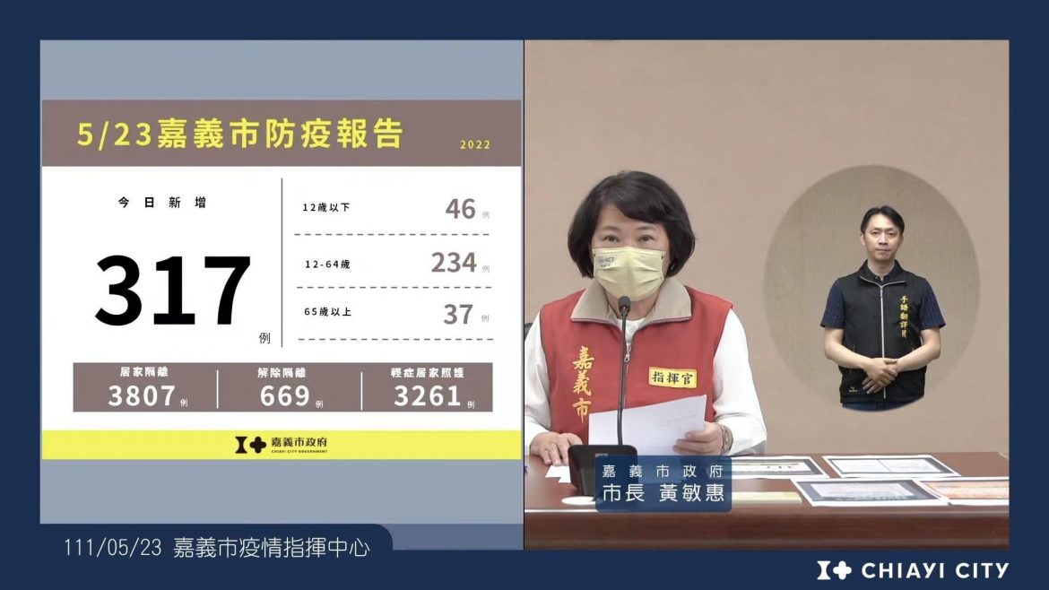 嘉義市新增317例確診  兒童BNT接種調查至25日截止
