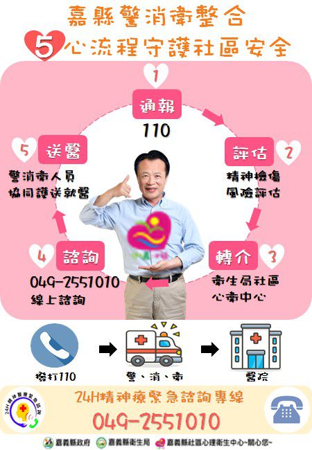嘉縣警消衛整合  5心流程守護社區安全