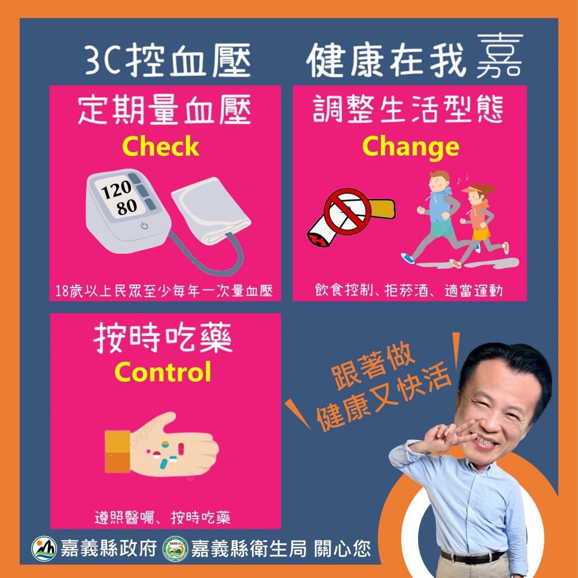 高血壓年輕化  嘉義縣政府呼籲定期量血壓