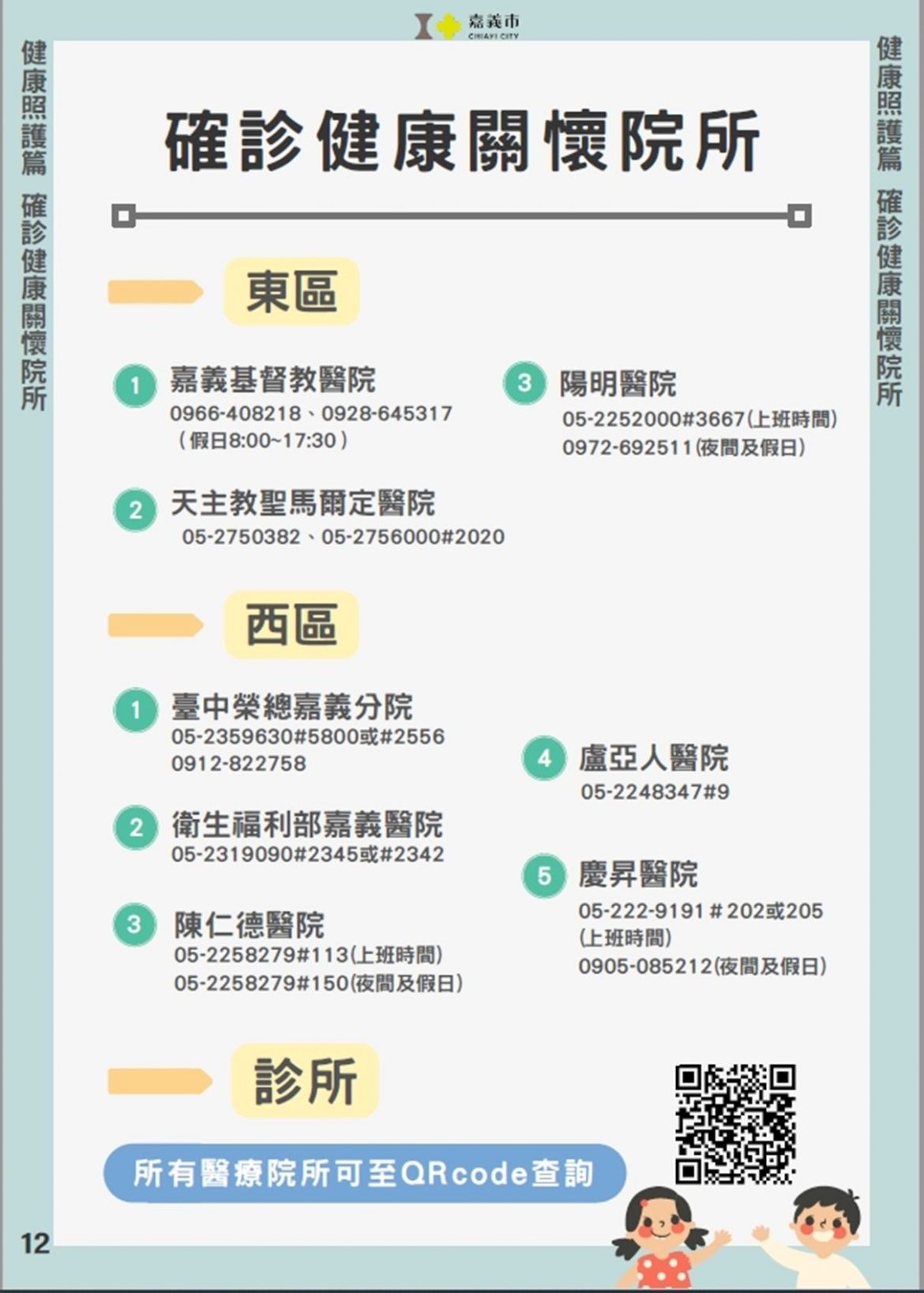 嘉義市增205例  專責醫院主動關懷確診者