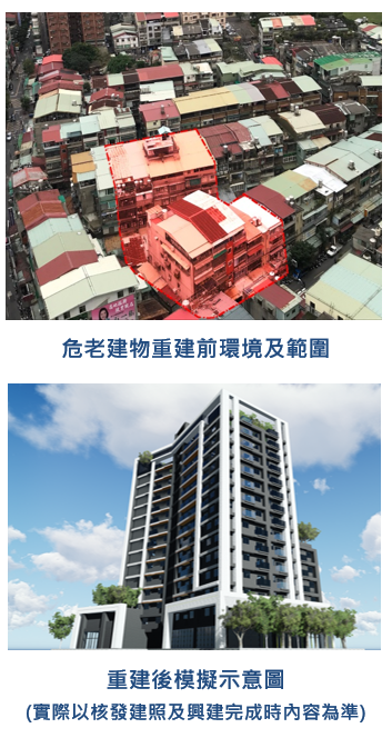 新北危老案，五月送好康．給媽媽一個安全舒適的家