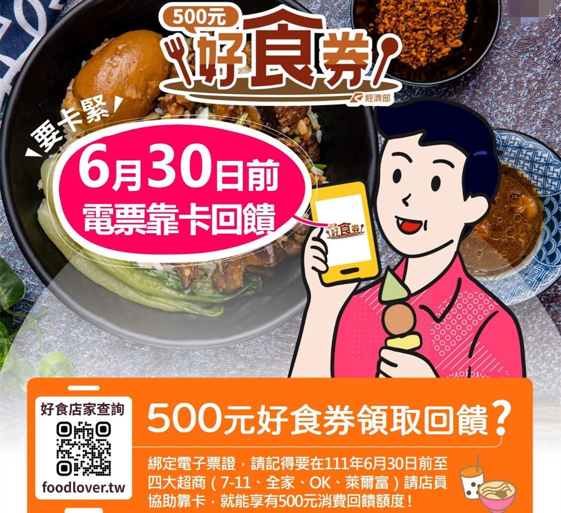 好食券綁定電子票證   6／30前赴4大超商靠卡領取回饋