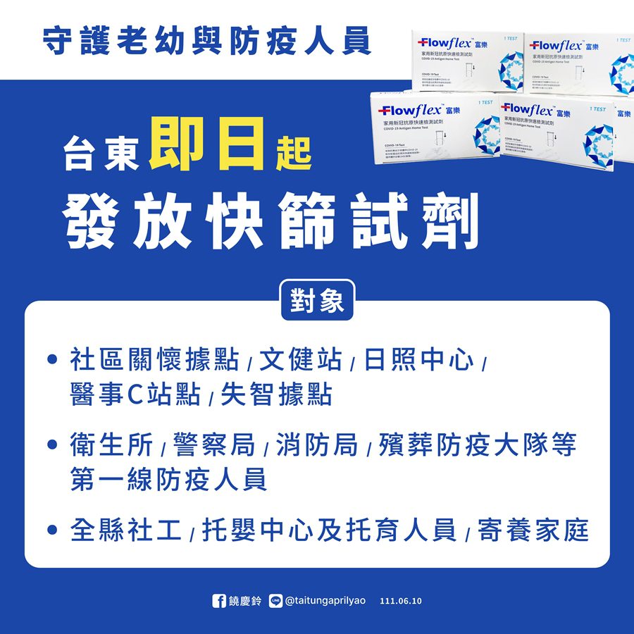 台東新增確診806例   縣府採購6萬5千劑快篩發放高風險族群