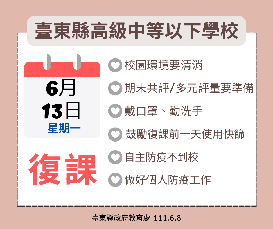 台東8日新增確診933例  13日起高中以下恢復實體課程