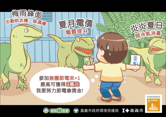嘉市夏月節電競賽開跑  省電賺獎金涼爽有撇步