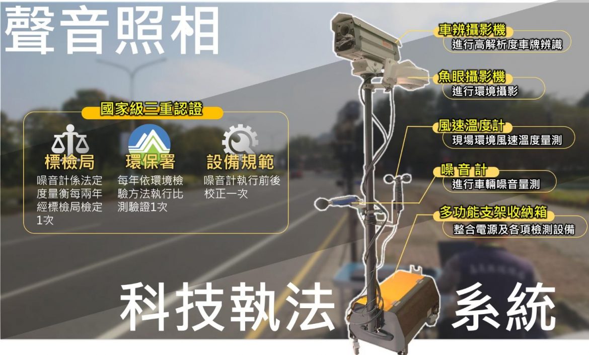 嘉義縣首座聲音照相科技執法上路  噪音違規無所遁形