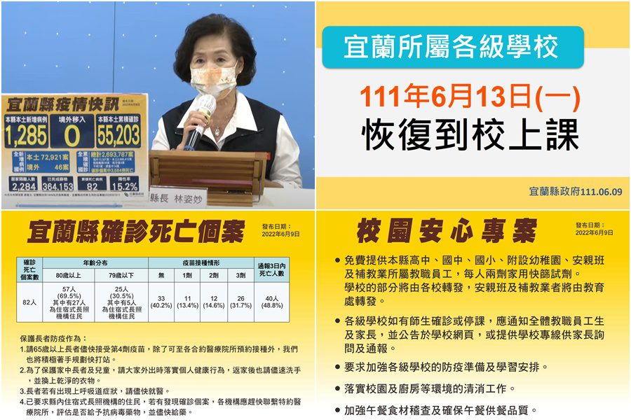新冠疫情漸降溫　宜縣6/13恢復實體課程