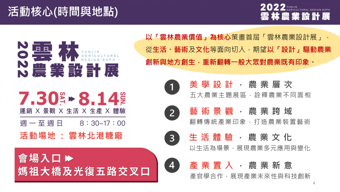 翻轉農業既有印象  雲林縣首屆「農業設計展」月底登場