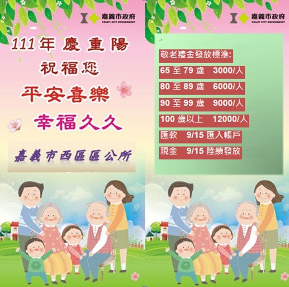 嘉義市自9月15日起陸續發放111年重陽節敬老禮金