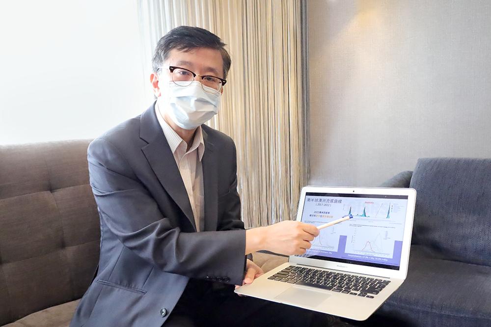 新冠未走  流感又來？醫籲全民施打流感疫苗  打造完整防護網