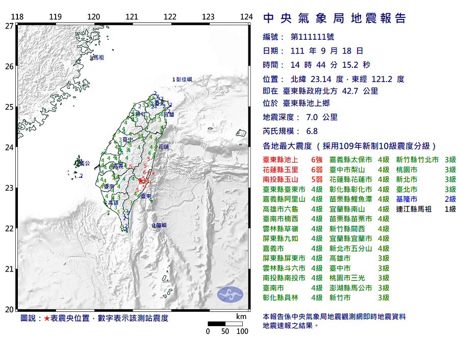 再度天搖地動！　台東14：44發生規模6.8地震　最大震度6強