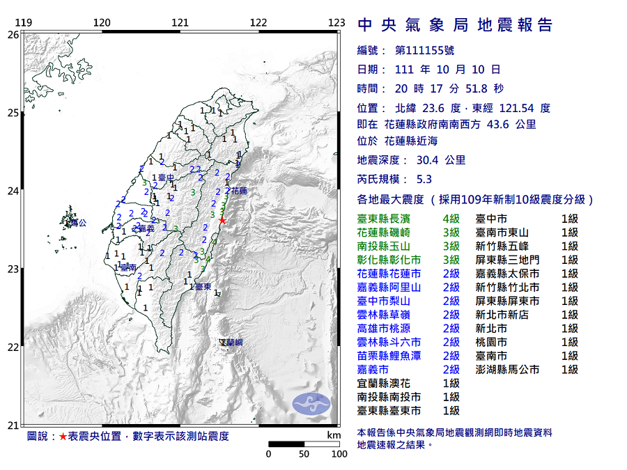 地牛翻身！花蓮近海20：17規模5.3地震　最大震度4級