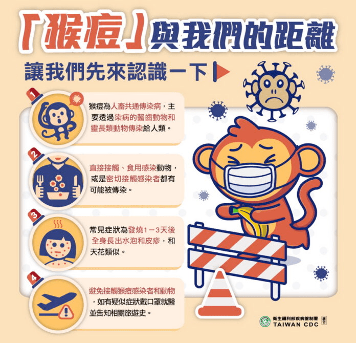 國內出現第4例猴痘病例　40多歲男性赴美返國確診