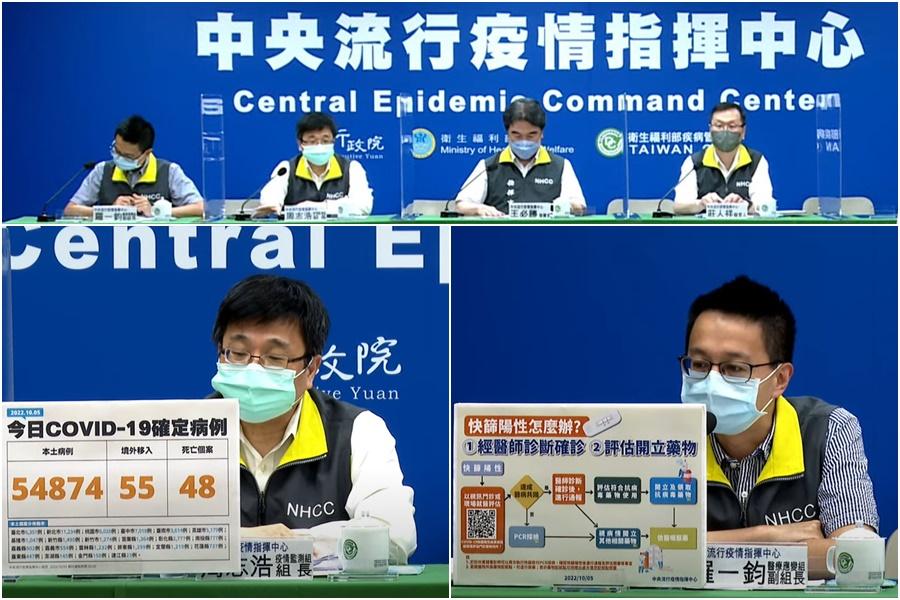 COVID-19本土確診飆至54874例　比上週同日上升13%　王必勝：0+7如期實施