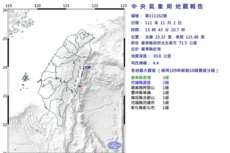 地牛翻身！台東13：43發生規模4.4地震     最大震度3級