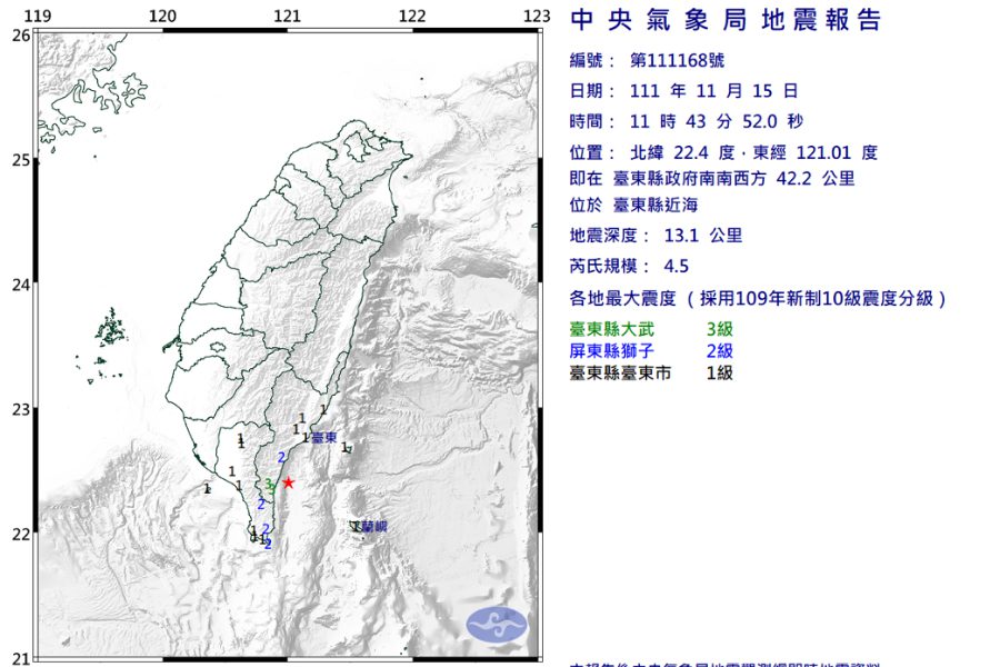 地牛翻身！台東近海11：43發生規模4.5地震　最大震度3級