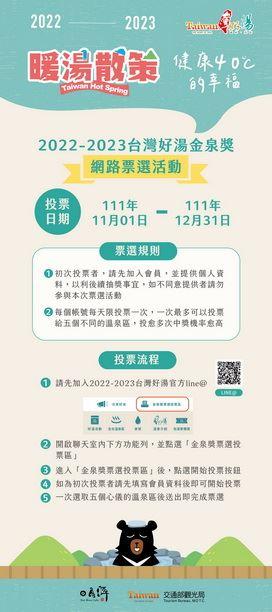 台灣好湯金泉獎網路票選　投「泰安溫泉」有機會抽iPhone14