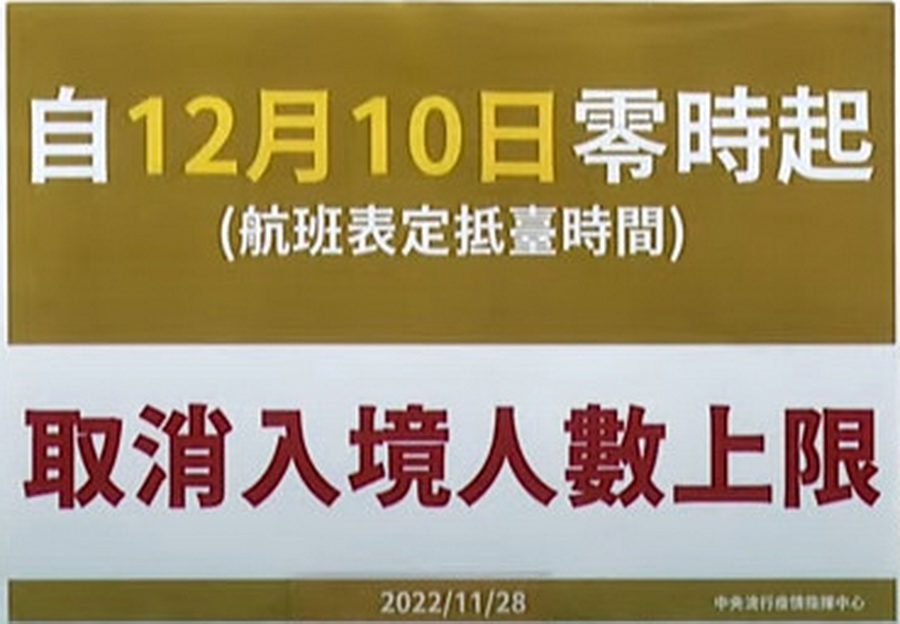 疫情趨緩且穩定可控　12/10起取消入境人數限制