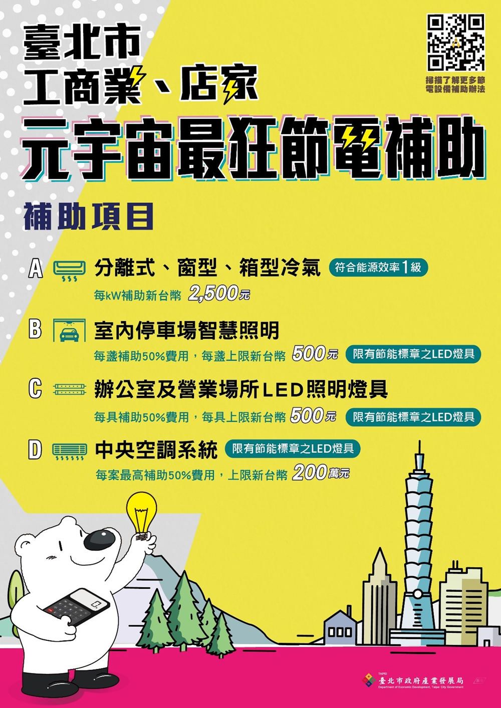 節能減碳  北市好康節能補助上限50%！額滿為止
