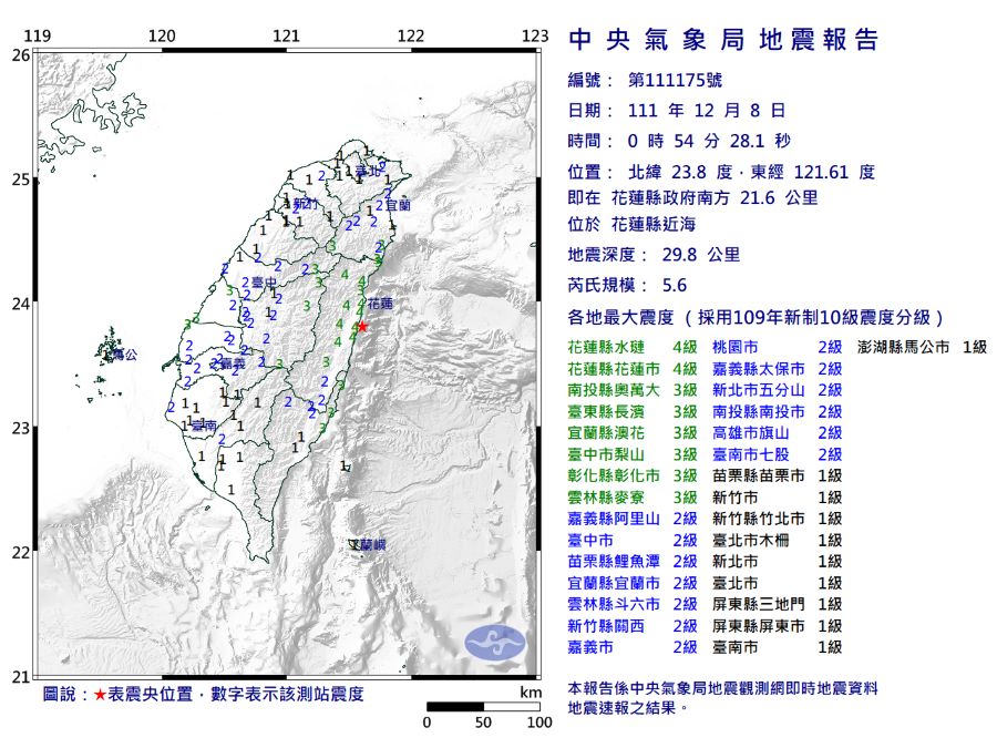 快訊／深夜地牛翻身！花蓮規模5.6地震　最大震度4級