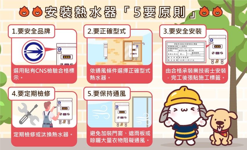 防一氧化碳中毒  內政部：使用瓦斯熱水器要通風
