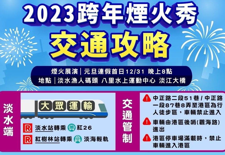 跨年出遊不塞車　新北「元旦交通資訊懶人包」一次看