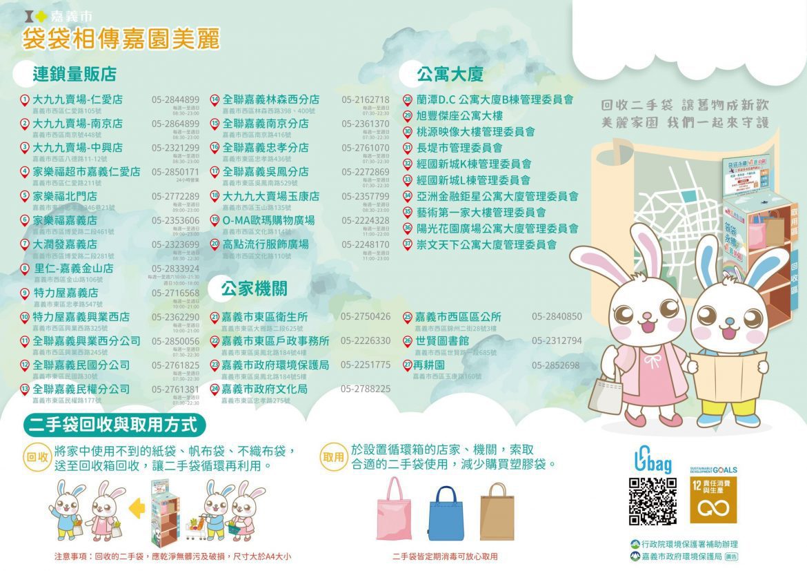 創造舊物新價值  二手物循環再利用
