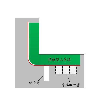 臺北市推展行人友善環境　提升交通安全