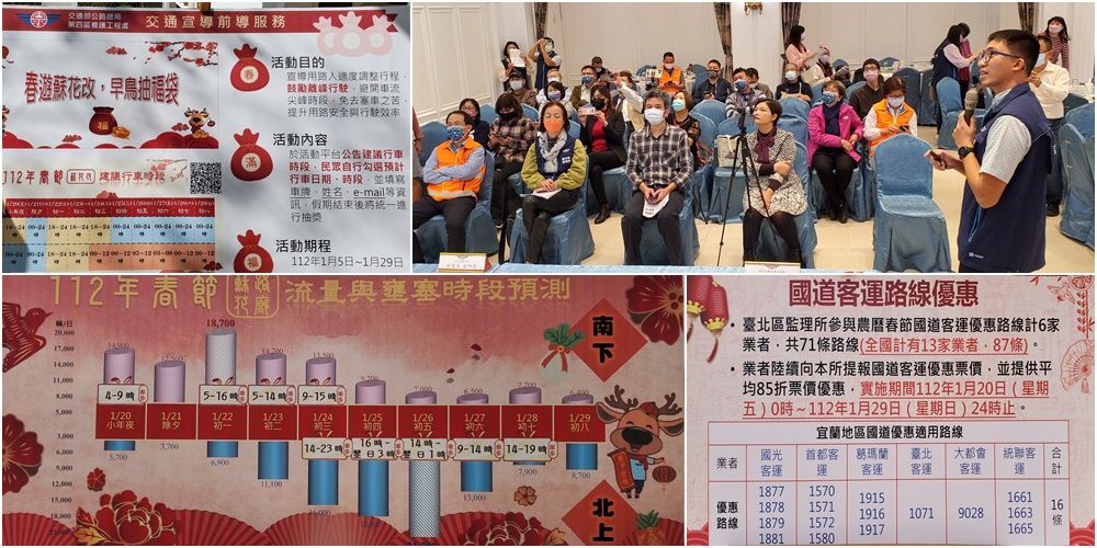 因應春節連假交通　多項優惠鼓勵搭乘公共運輸