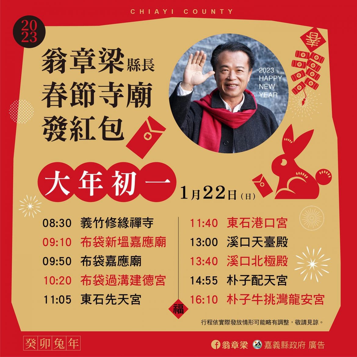 翁章梁年初一到廟宇點燈祈福　發放「有緣」紅包