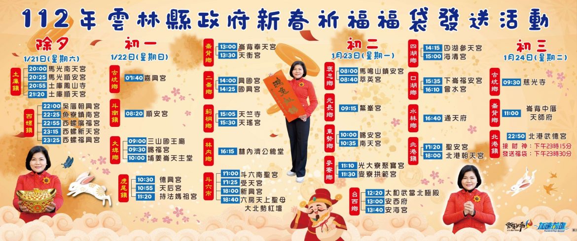 影音∕大年初一張麗善到寺廟參拜祈福　發送兔年福袋