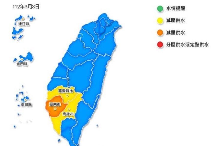 南部拉警報！　高雄3/8起水情轉「黃燈」　夜間減壓供水