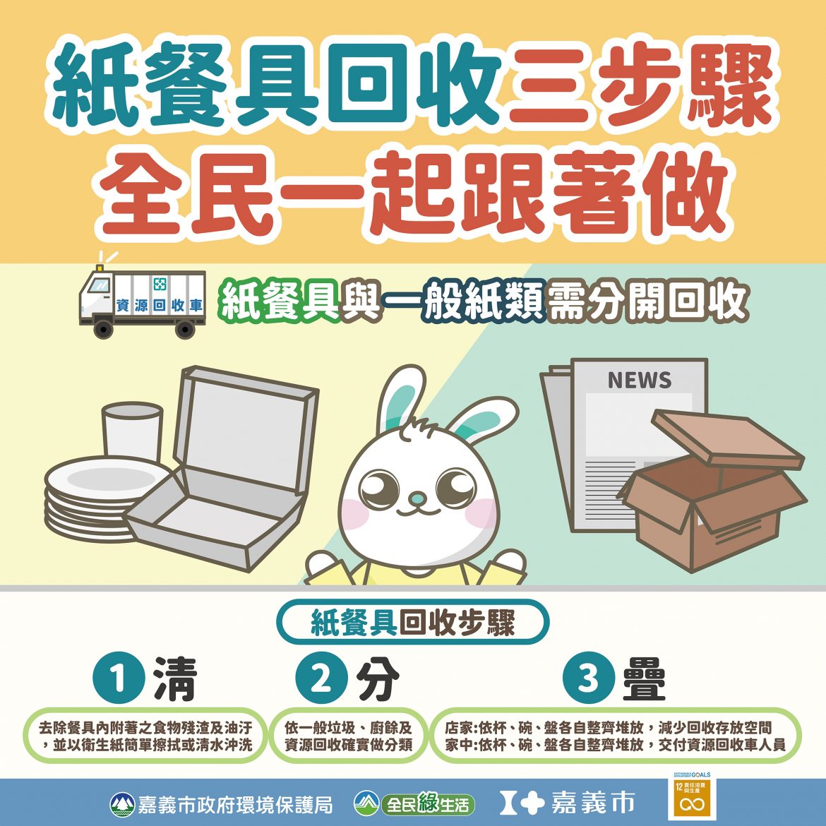 紙餐具回收謹守三步驟　嘉義市政府打造淨零城市