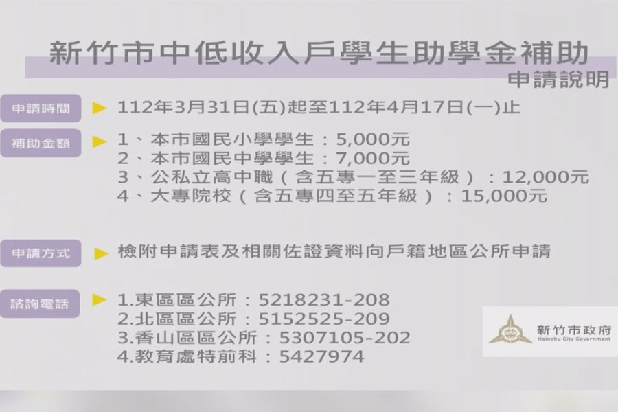 中低收入戶學生助學金  4/17截止報名