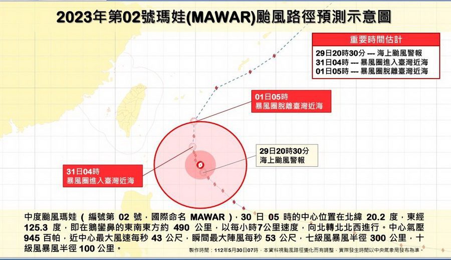 瑪娃颱風持續逼近　多處景點預警性封閉　多條海運停航