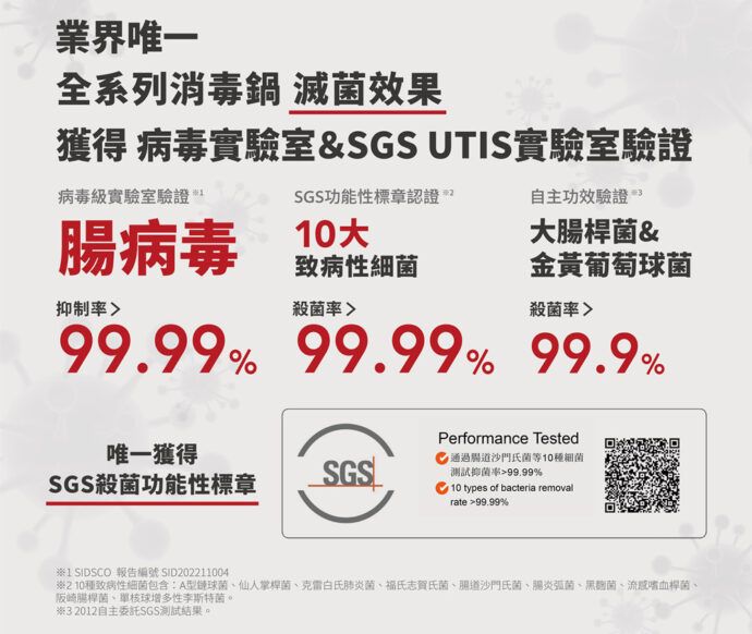 最佳消毒神器！Combi消毒鍋系列全台盛大推廣中　