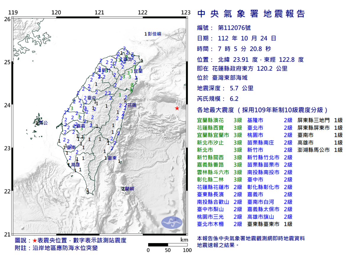 好大一震!國家級警報響  24日上午7點5分發生規模6.2地震