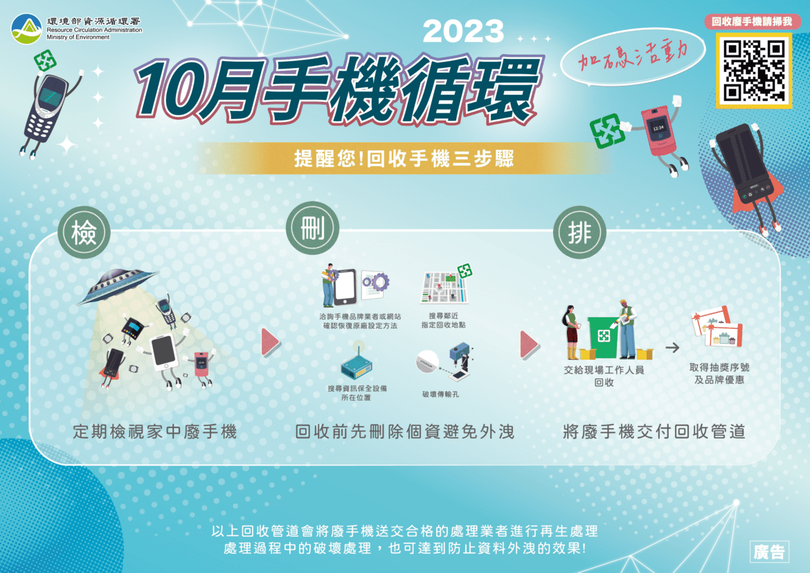 手機回收循環月　廢舊機有機會換新機
