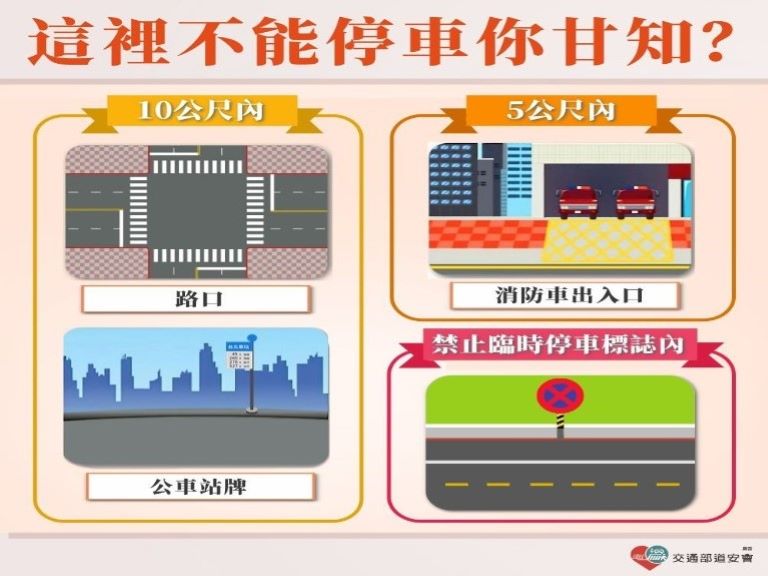 路口違規停車為熱門檢舉項目　潮警公布民眾檢舉熱點路段