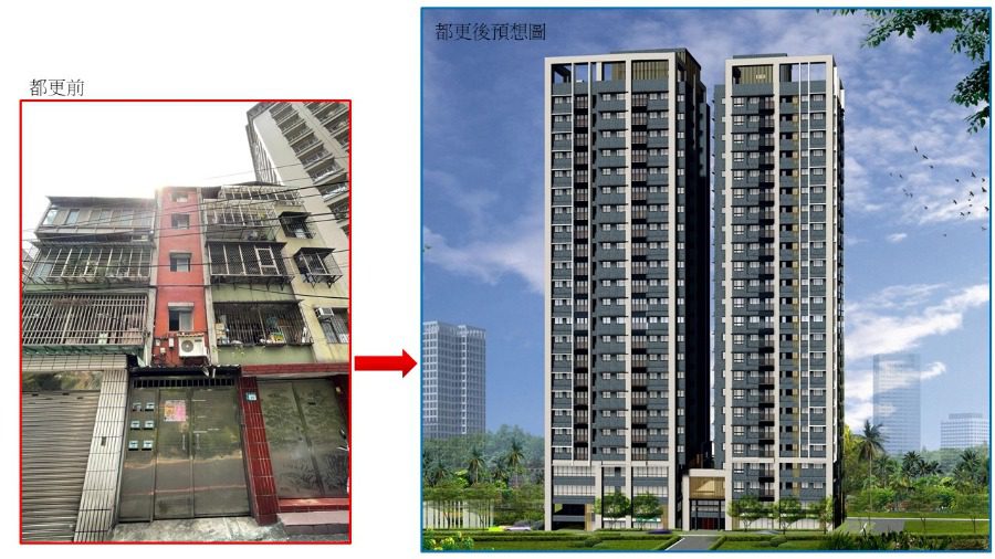 新北市率先推動「都更預審3.0」 全國首實施預先審查制度