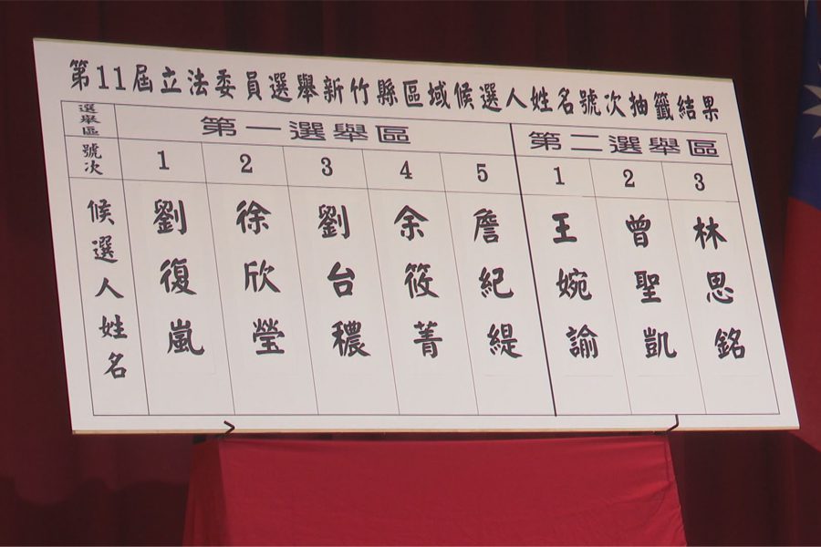 立委候選人號次抽籤  竹縣8位親自出席