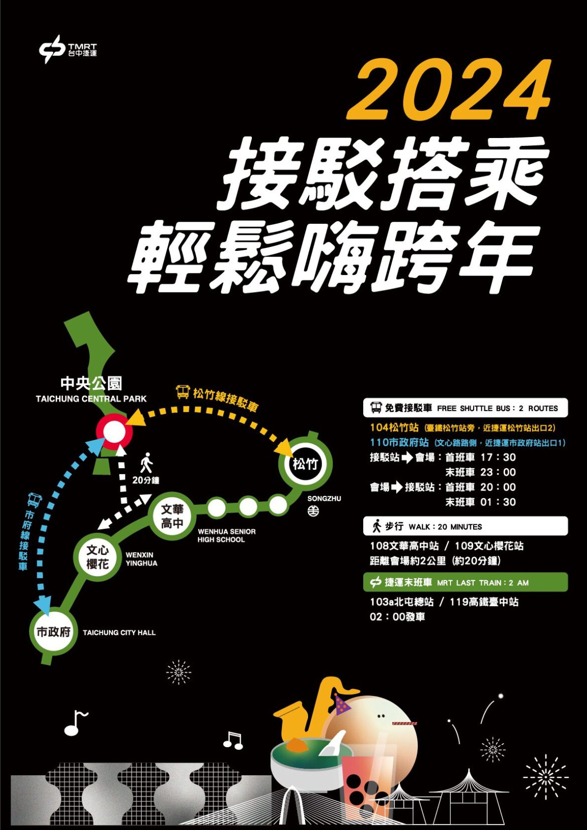 中捷跨年夜全力支援　延長營運至凌晨2時
