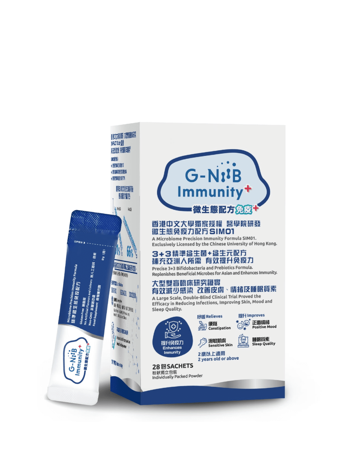 G-NiiB 口服微生態免疫力配方 SIM01緩解長新冠症狀之臨床研究獲國際權威醫學期刊《刺針 · 傳染病》發表