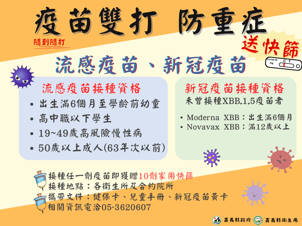 嘉義縣鼓勵民眾打疫苗  完整接種送10劑快篩