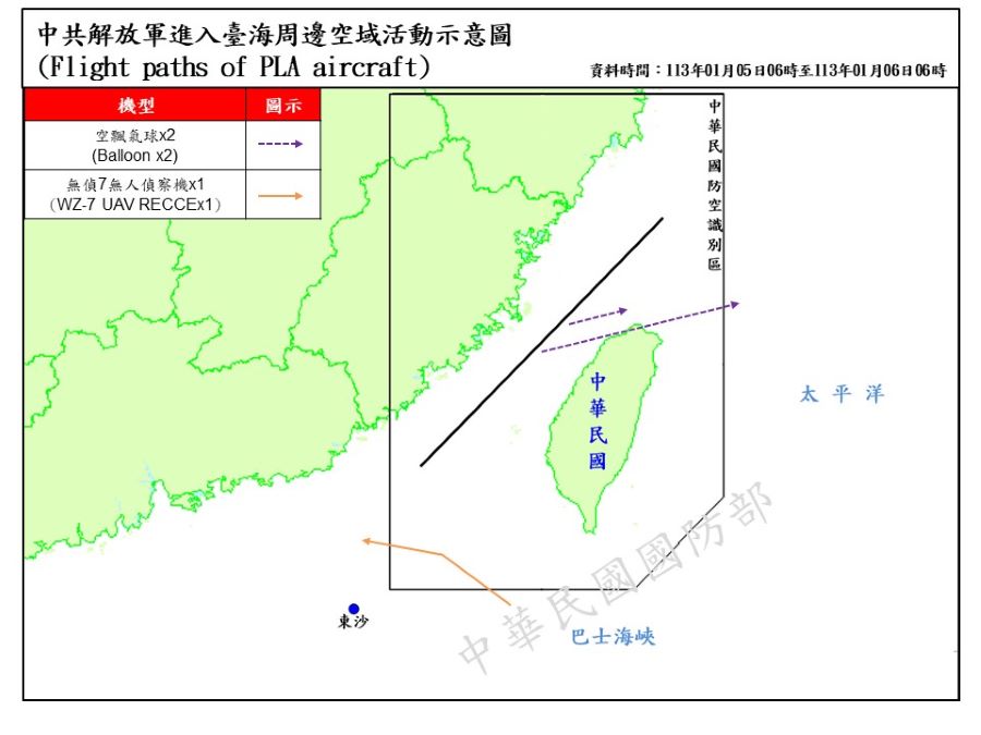 中共空飄氣球連續飛越臺灣上空　國防部：企圖用認知作戰影響民心士氣　