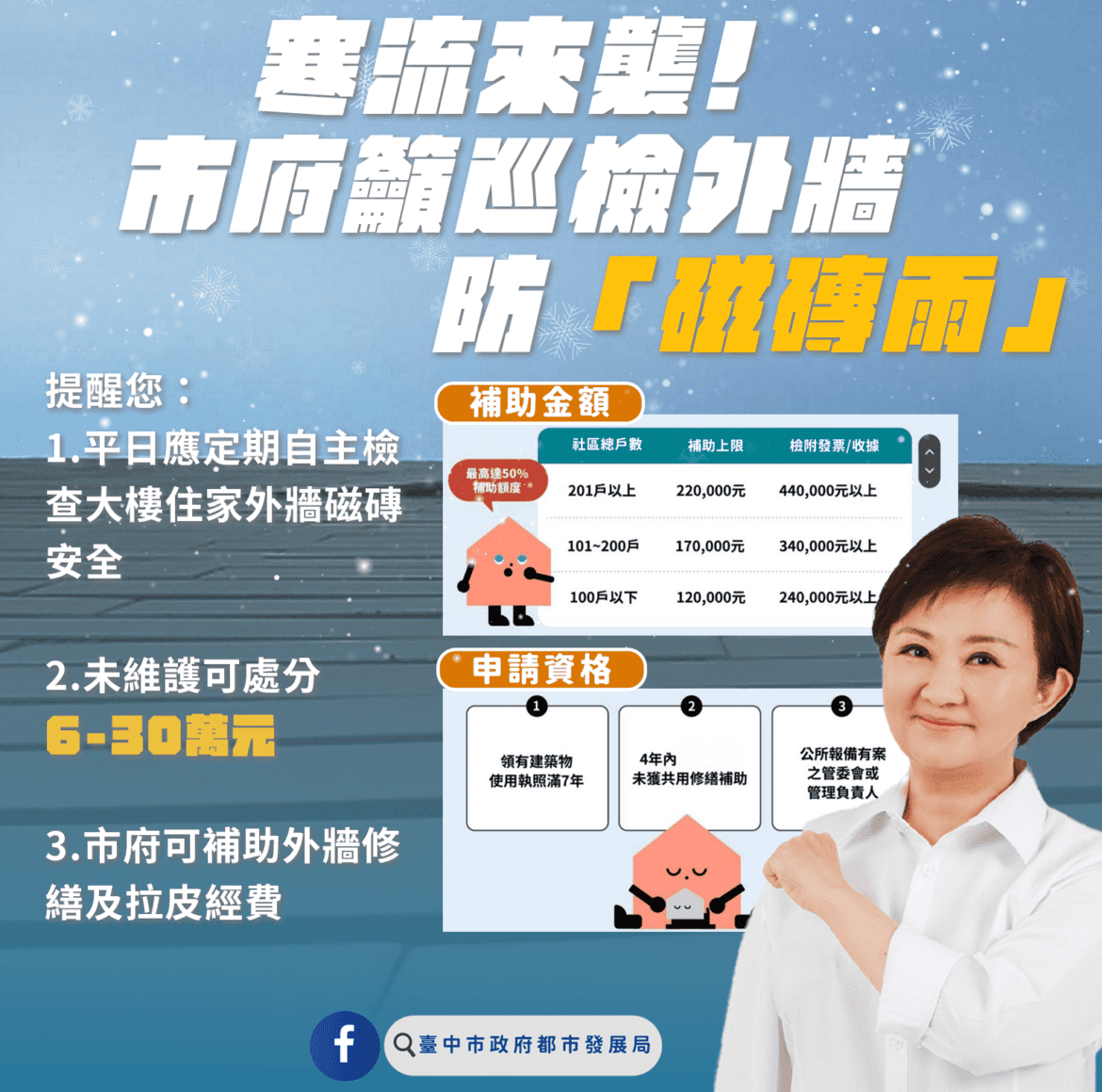 東區立德街大樓外牆磁磚剝落　中市府發函要求改善